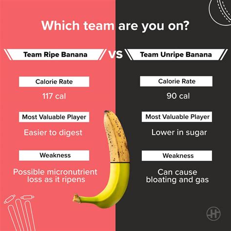red banana vs yellow banana.